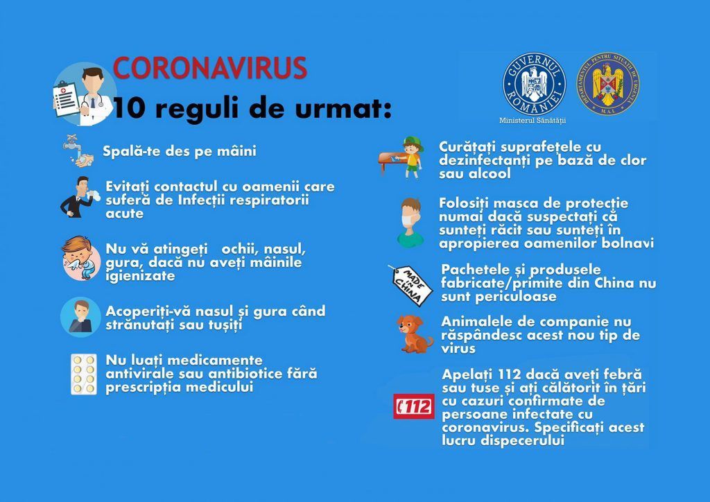 Invite Hound Credential CORONAVIRUS - Tu ştii care sunt cele 10 reguli de urmat?